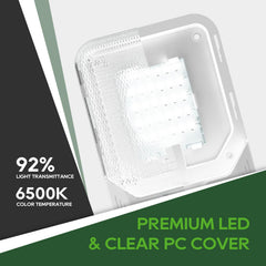 RVGUARD aluminum backplate enables efficient heat dissipation for longevity