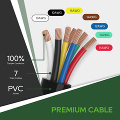 RVGUARD color-coded wires simplify wiring and standard connections