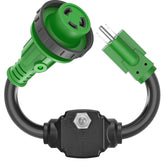 RVGUARD Overload Protector adapter showing the 30A to 110V configuration with clear LED indicator