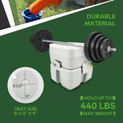 RVGUARD portable toilet durable high-density material supports heavy use