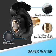 RVGUARD rubber dust cap protects inlet from dirt and debris.