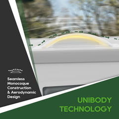 RVGUARD skylight maintains clarity and resists yellowing for years of use.