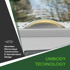 RVGUARD skylight anti-yellowing design maintains long-lasting clarity under sun exposure.