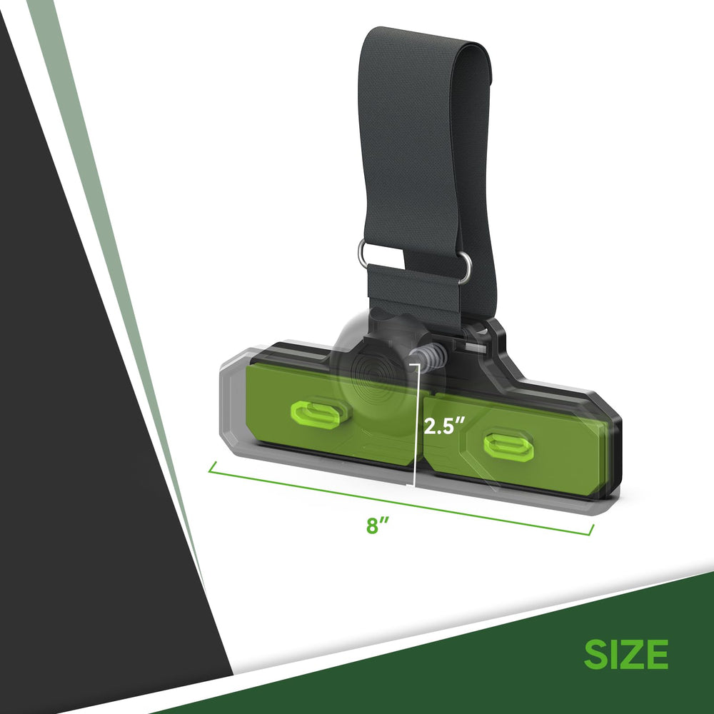 RVGUARD twist-lock installation for quick, tool-free setup.