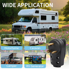 Rvhouse easy-install RV plug shown for quick on-site replacement
