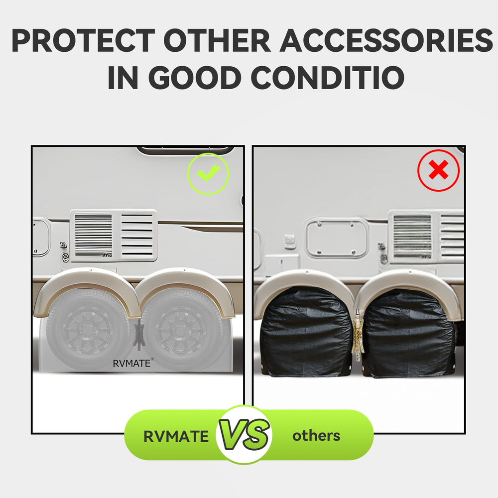 RVMATE dual-axle set includes two tire covers for full protection.