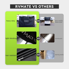 RVMATE durable oxford storage bag keeps components organized in storage