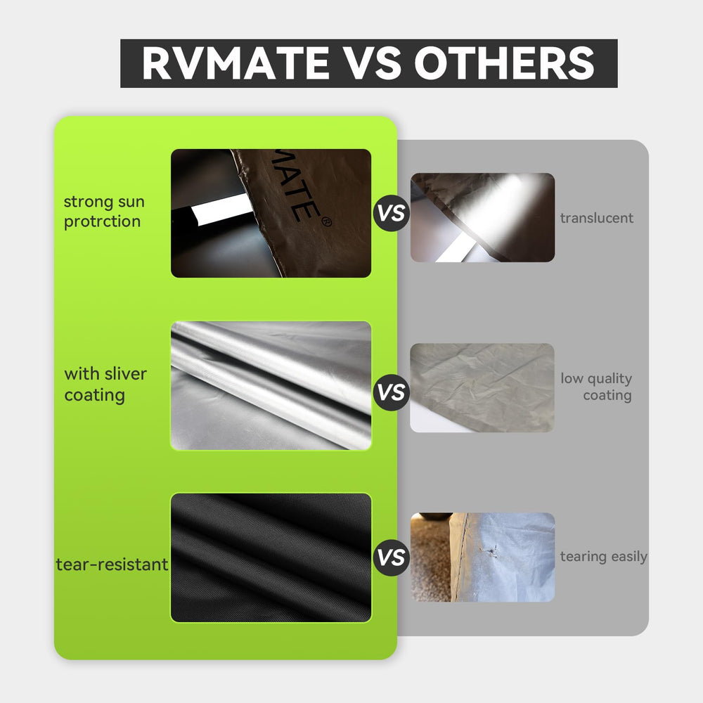 RVMATE fixed-rope design keeps the cover secure on the tire.
