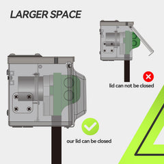RVMATE lockable power box preventing tampering after installation.