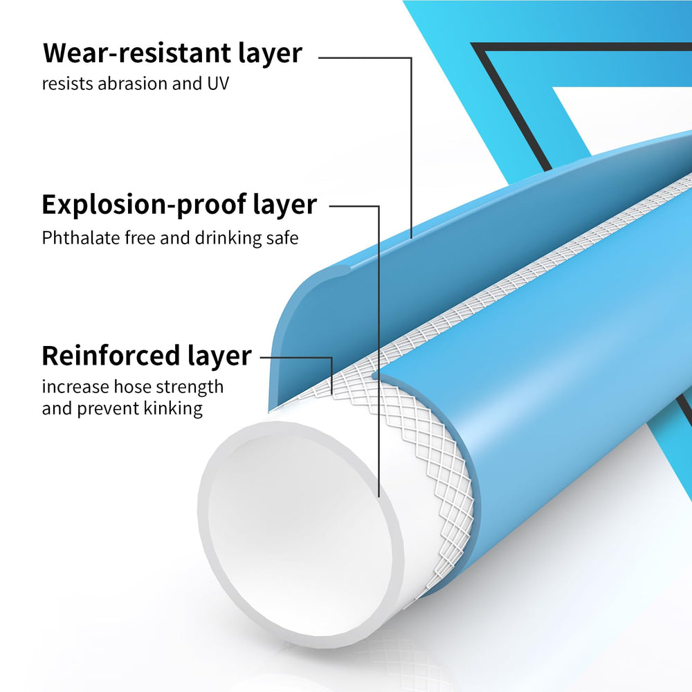 RVMATE 3/4 inch GHT fittings ensure quick, secure connections