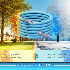 RVMATE tight-seal design prevents leaks under varying water pressures