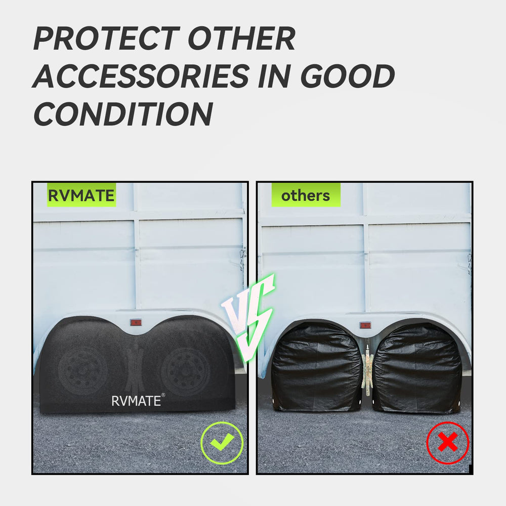 RVMATE tire cover kit with rope demonstrates complete setup and care