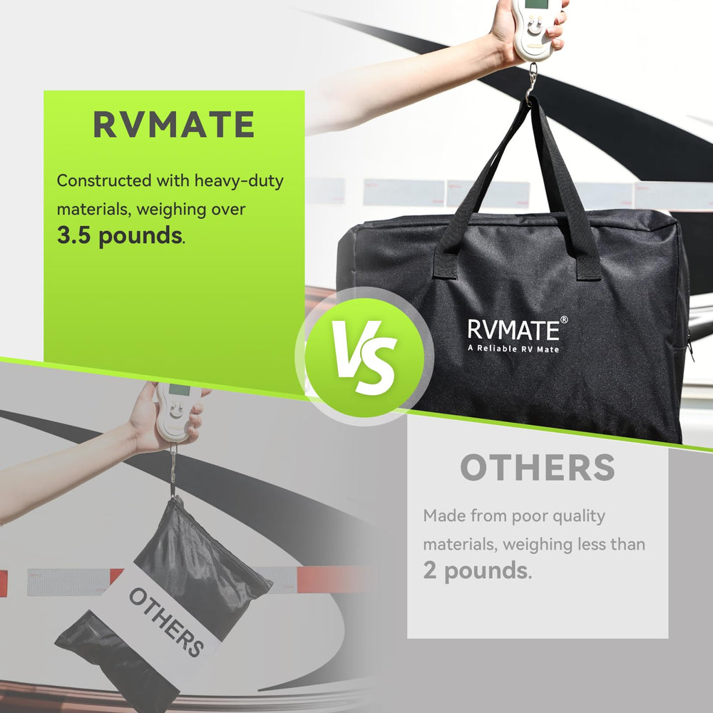 RVMATE travel-ready tire cover protects wheels during road trips
