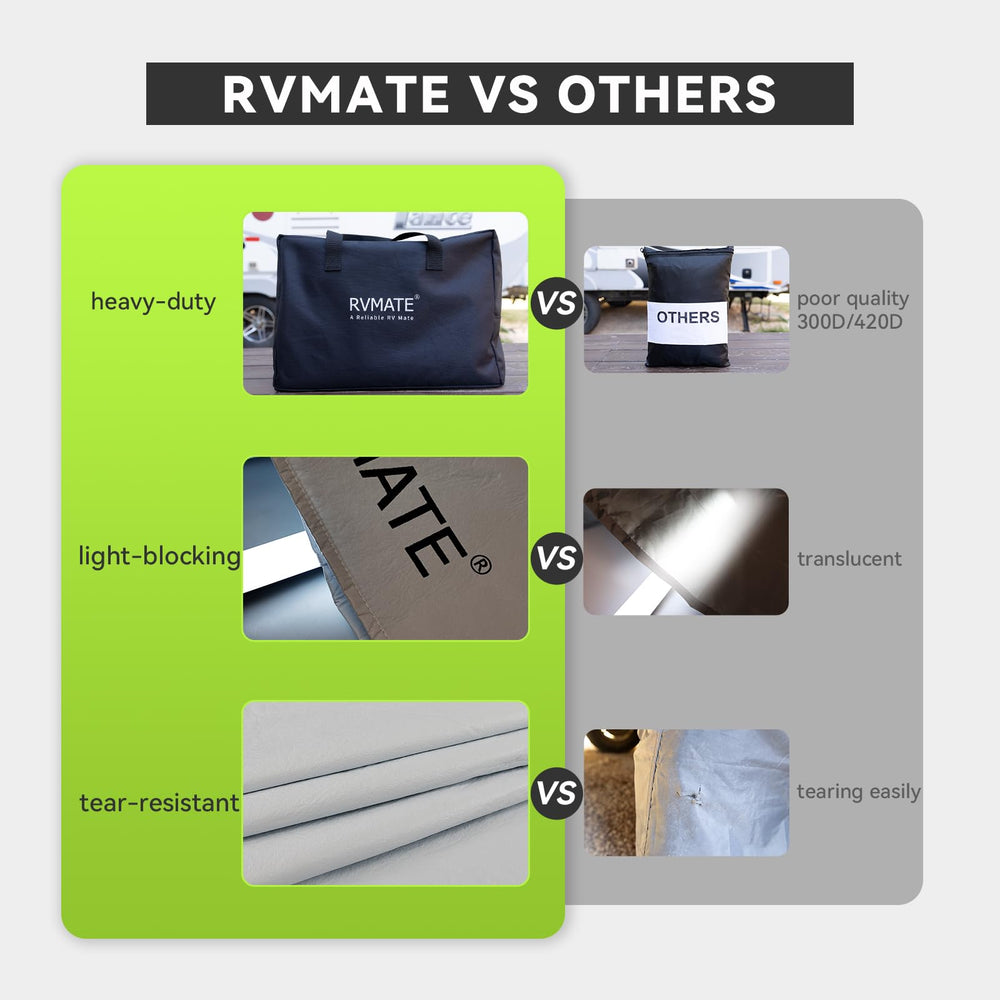 RVMATE two-pack tire covers include fixed ropes and storage bag