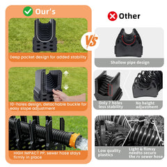 RVSNAIL carrying strap enables easy transport between dumps.