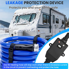 RVSNAIL easy installation with included accessories and storage straps