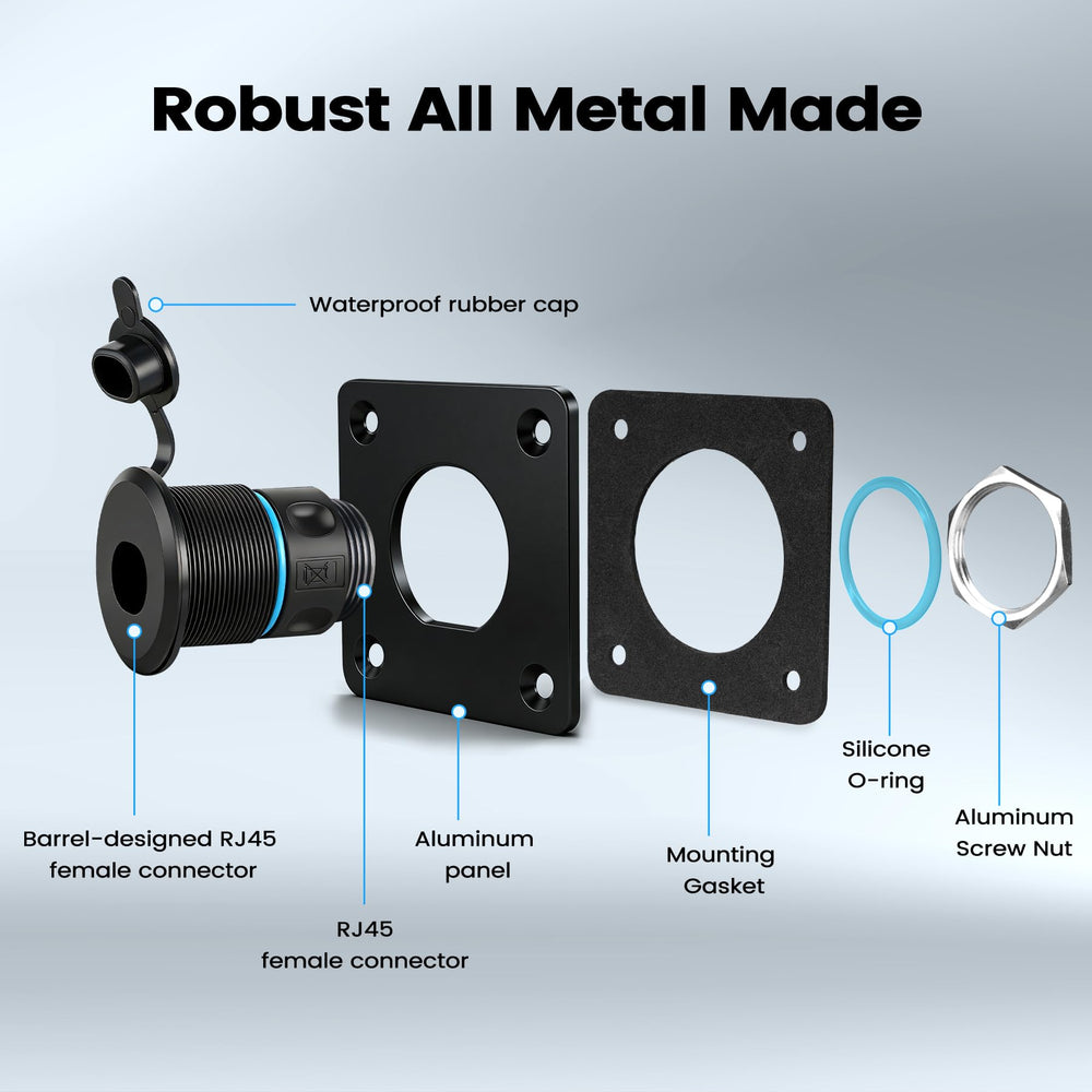 RVSPARK CNC-machined aluminum RJ45 receptacle withstands sun and rain