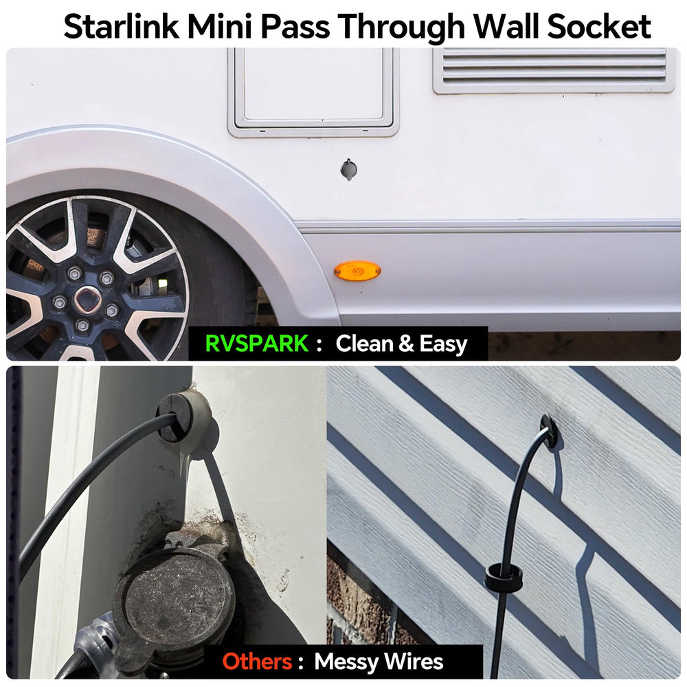 RVSPARK pass-through installed in campervan with weather seal protecting connections