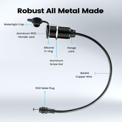 Weather-sealed gland protects connections from moisture and dust