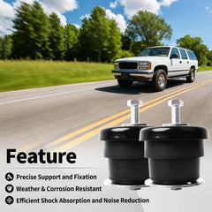 RydSuns body mount kit wear-resistance image emphasizes long-lasting performance under harsh conditions.