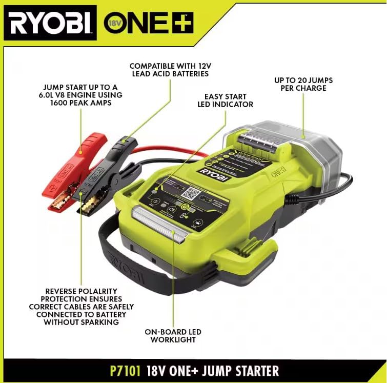 RYOBI ONE+ jump starter with included 2.0Ah battery ready for use.