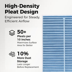 Ryvclim cabin air filter for Ridgeline and MDX—refreshes cabin air and reduces odors.