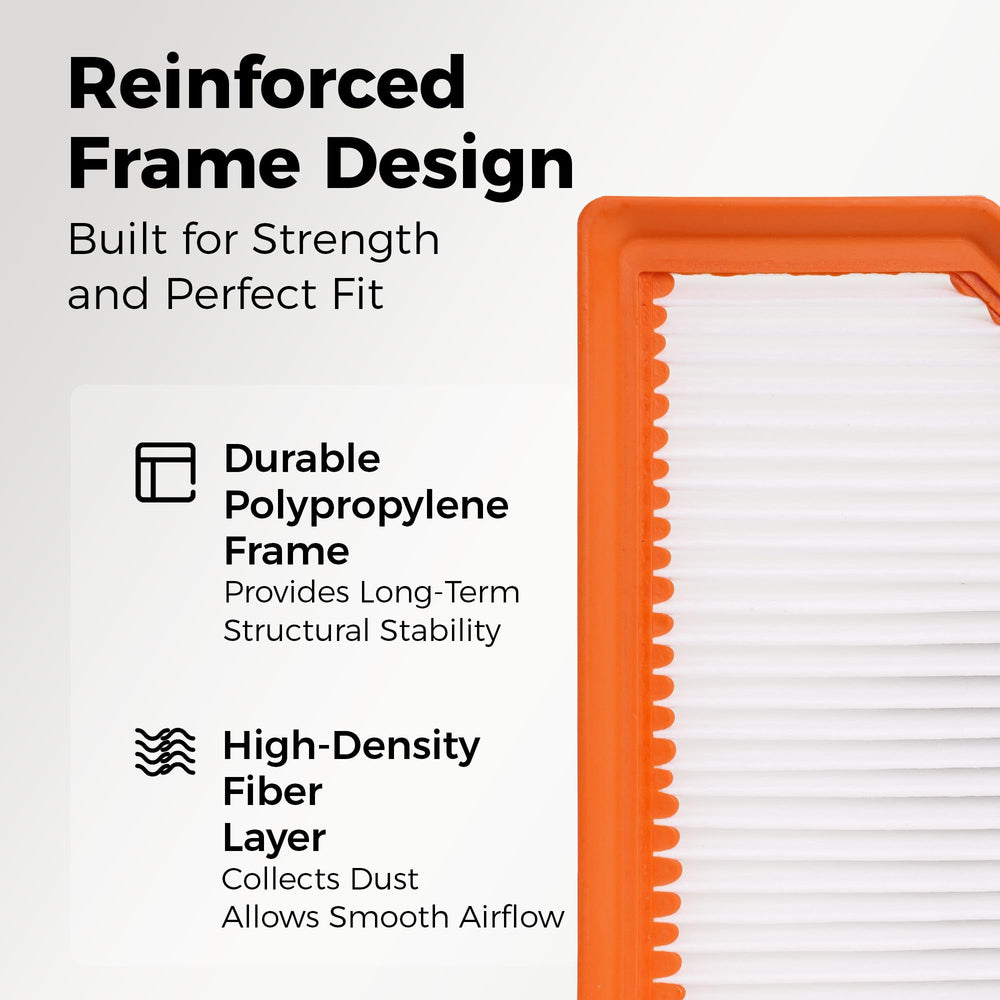 Ryvclim durable filter body emphasizing long-lasting construction