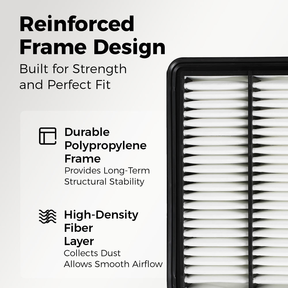 Ryvclim multi-layer filtration diagram shows primary, fine, and activated carbon stages