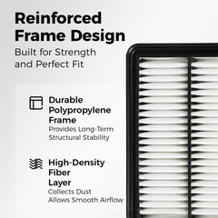 Ryvclim multi-layer filtration diagram illustrating three filtration stages.
