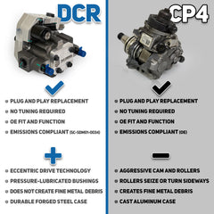 S&S Diesel Motorsport DCR pump displacement 1250 mm3 per revolution detail.