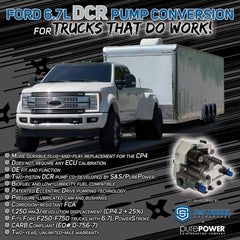 S&S Diesel Motorsport patented eccentric-drive technology in CP4 to DCR conversion.