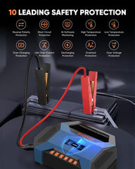 Safemate 2500A includes jumper cables and nozzles for versatile tire and battery tasks