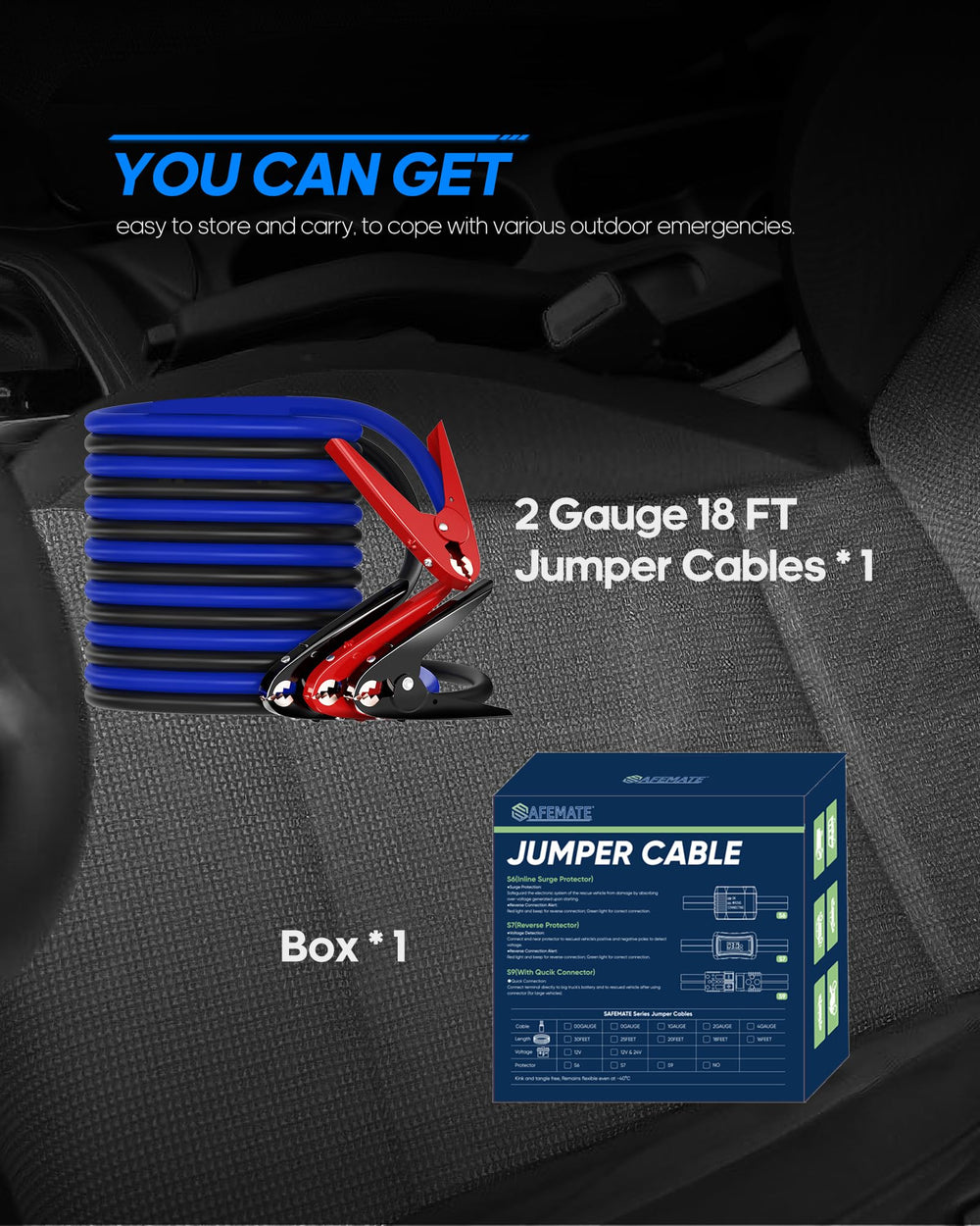 SAFEMATE durable PVC jacket protects cables during use