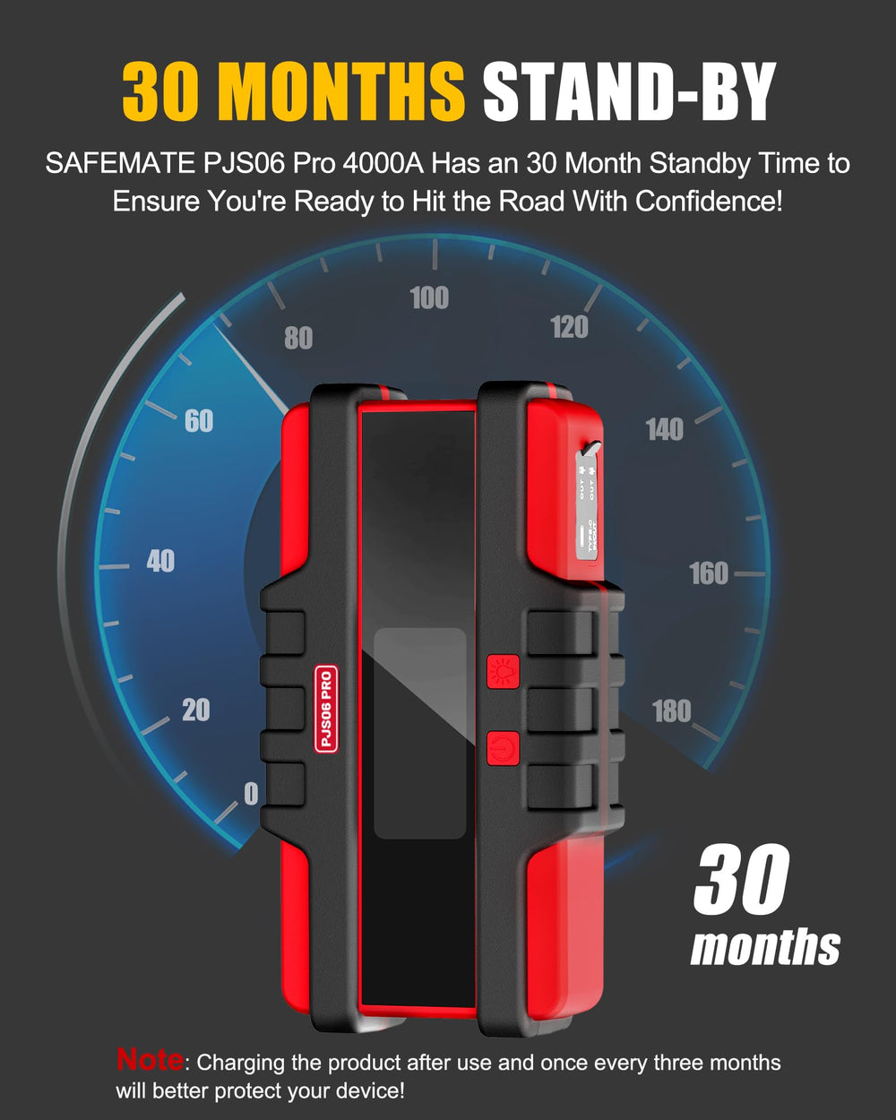 Safemate PJS06 Pro 4000A rugged design resists elements