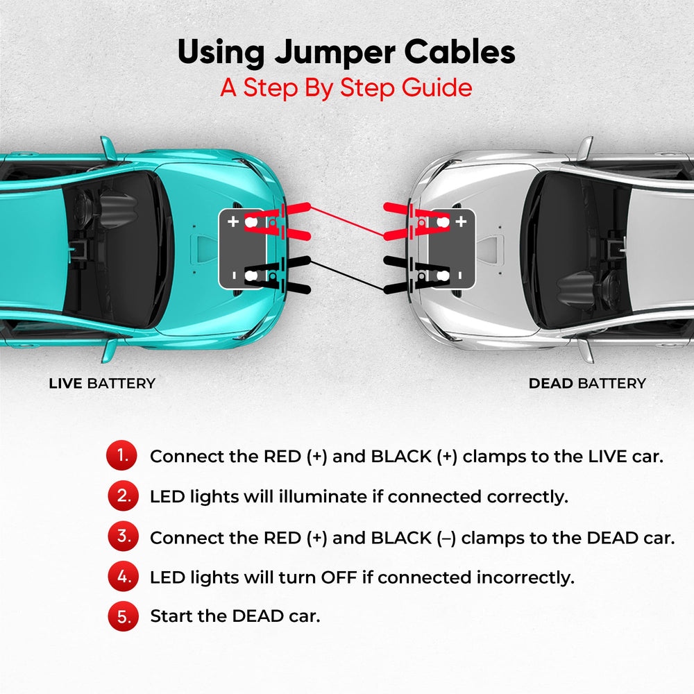 Safe Start Illumi cables used at night with clear illumination