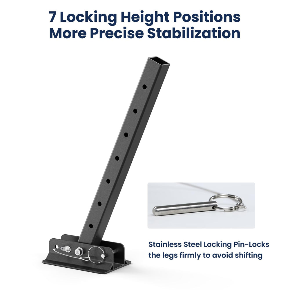 Safoner I-Beam frame fit ensures compatibility with exposed RV frames.
