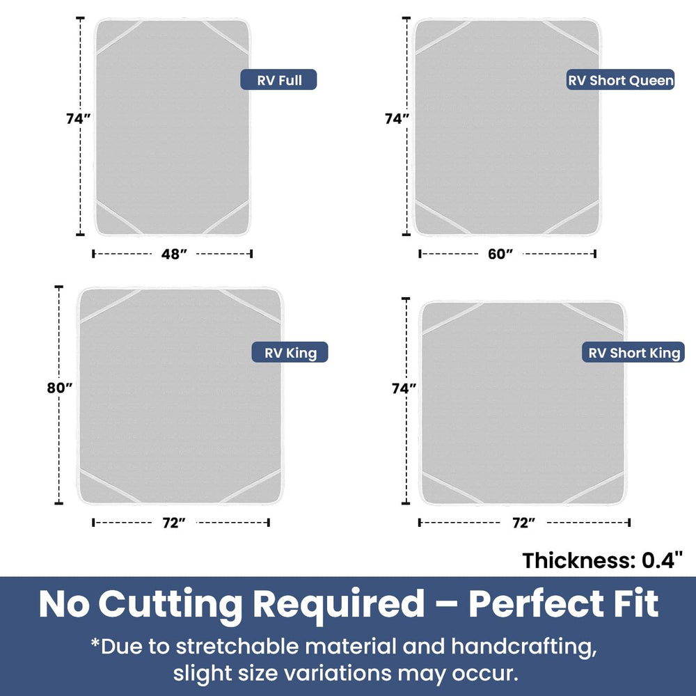 Safoner RV Mattress Underlay unrolls and installs quickly for immediate use.