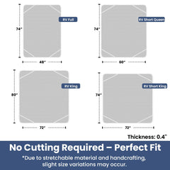 Safoner RV Mattress Underlay unrolls and installs quickly for immediate use.