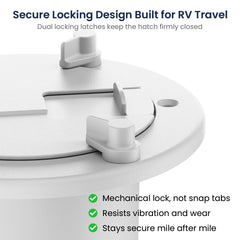 Safoner weather seal hatch cover blocks dust and moisture from the exterior.