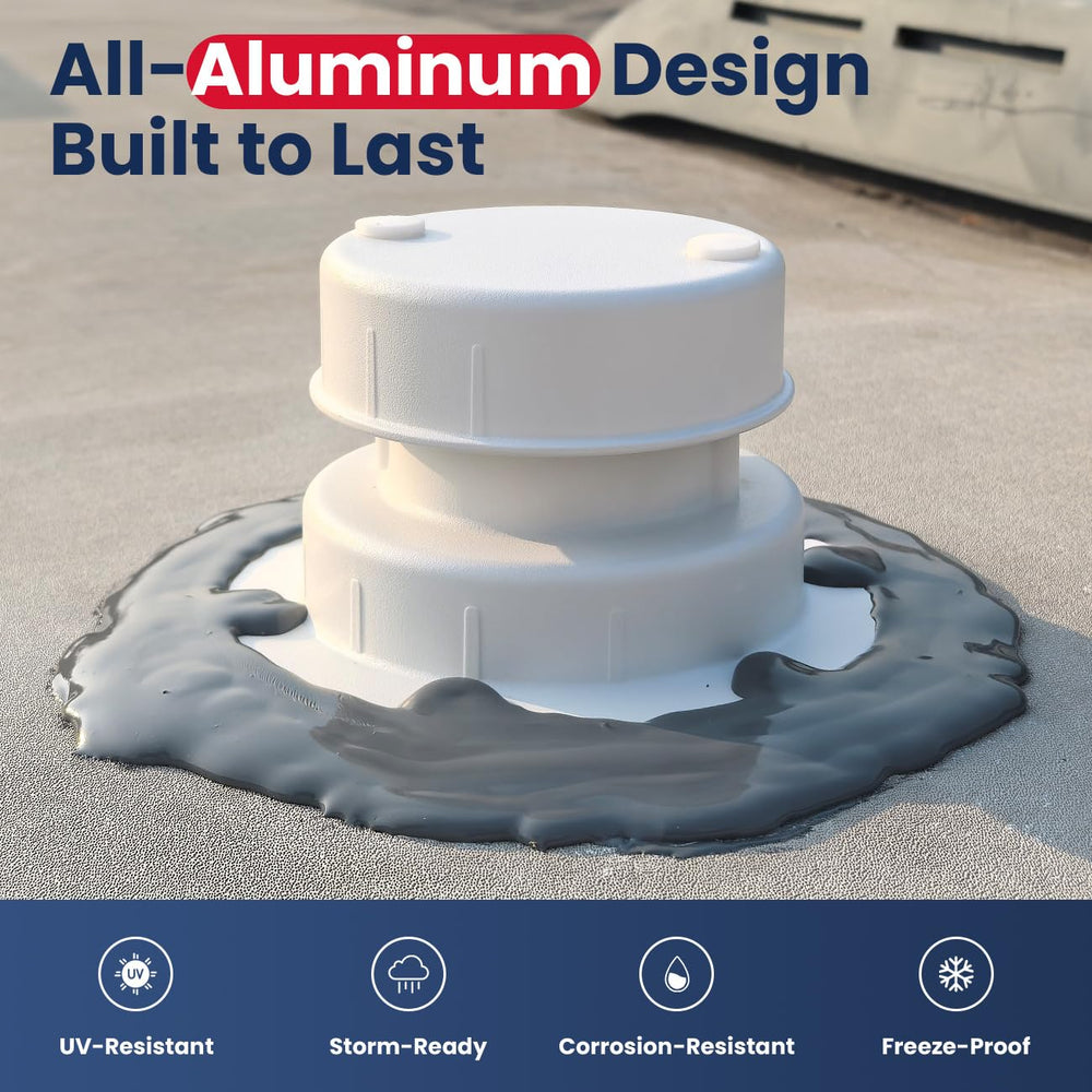 Safoner vent cap with built-in filter screen blocks leaves and debris.