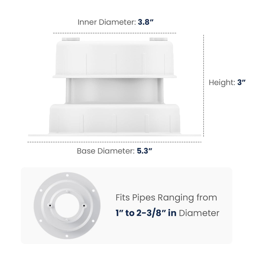 Safoner two-pack vent caps in white, ready for replacement on RV roof.
