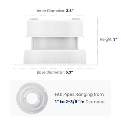 Safoner two-pack vent caps in white, ready for replacement on RV roof.