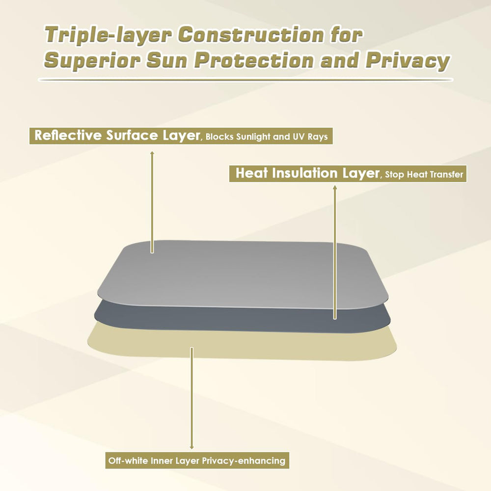 Safoner triple-layer insulation minimizes heat transfer and adds privacy.