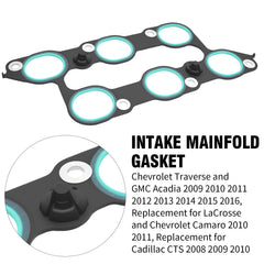 Saihishday gasket for Chevrolet Camaro supports reliable sealing during driving.