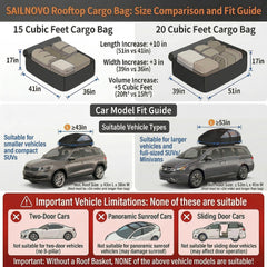 Sailnovo fits vehicles with or without roof racks for flexible use