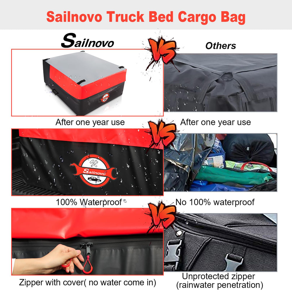 Sailnovo cargo bag uses six elastic hooks for secure mounting on trucks.