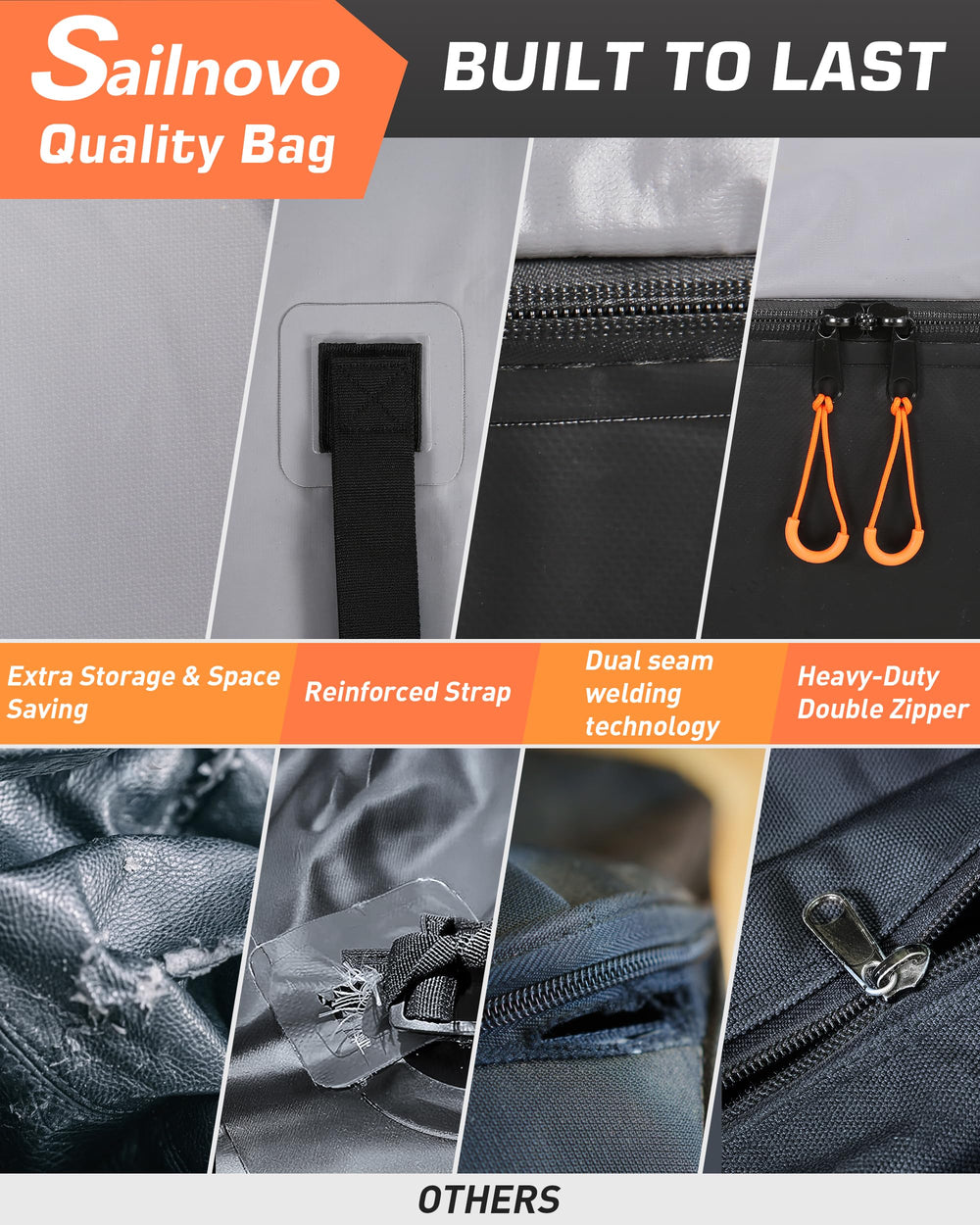 Sailnovo universal-fit soft-shell design works with most vehicles