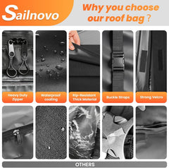Sailnovo weather-resistant fabric protecting luggage during rain and sun