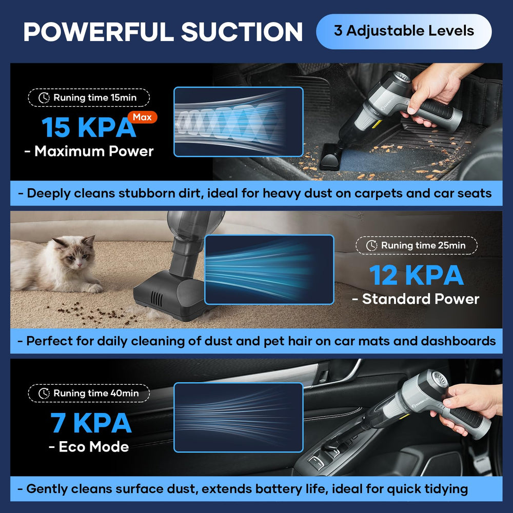 SakerPlus attachment kit includes floor brush for thorough car cleaning.