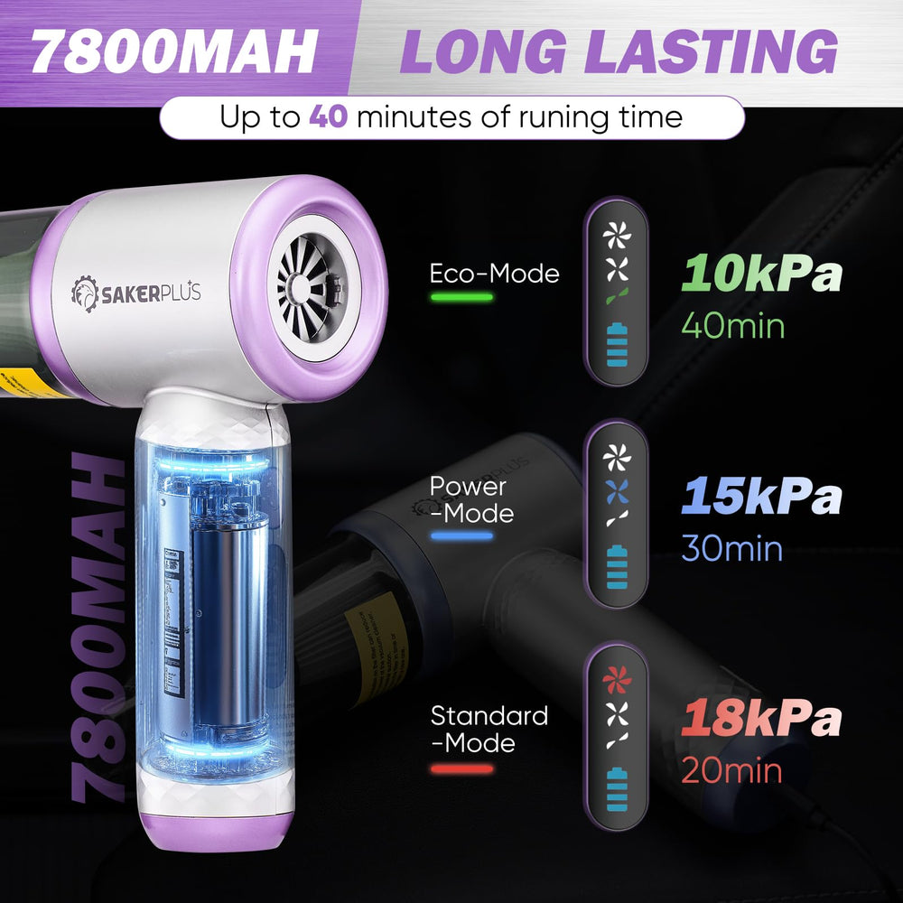 SakerPlus vacuum weighs about zero-point-nine pounds for easy handheld use.